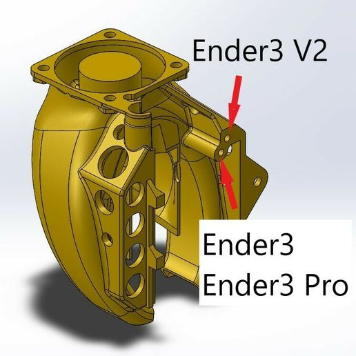 V4 fang 3.2.jpg Ender 3, 3 V2, 3 pro, 3 max, dual 40mm axial fan hot end duct / fang. CR-10, Micro Swiss direct drive and bowden compatible. No support needed for printing